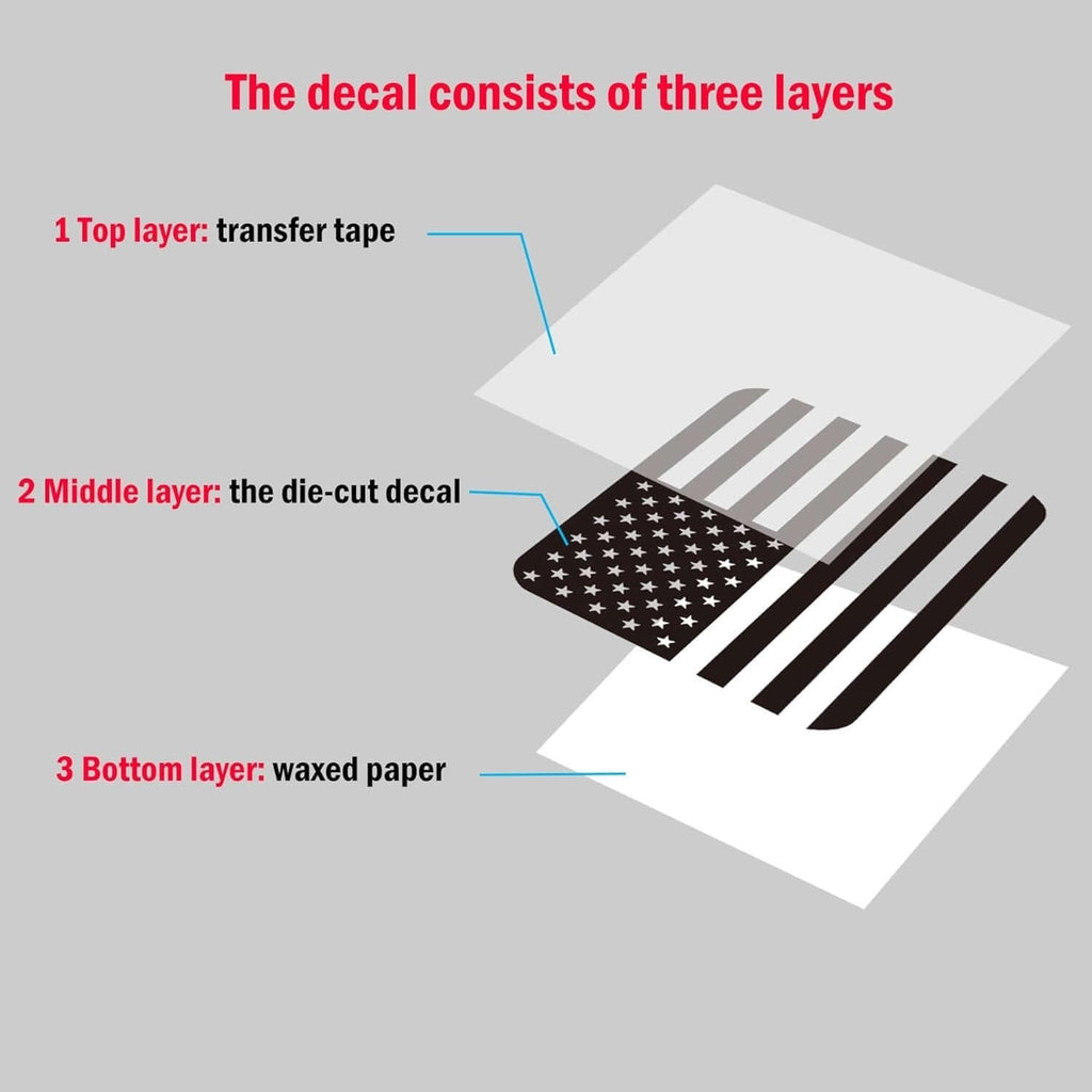 Rear Middle Window American Flag Decal for Chevy Silverado GMC Sierra 2019 2025