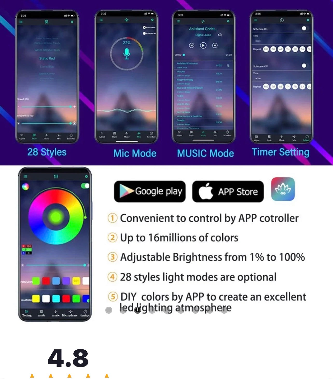 RGB Fiber Optic Car Interior Lighting Kit