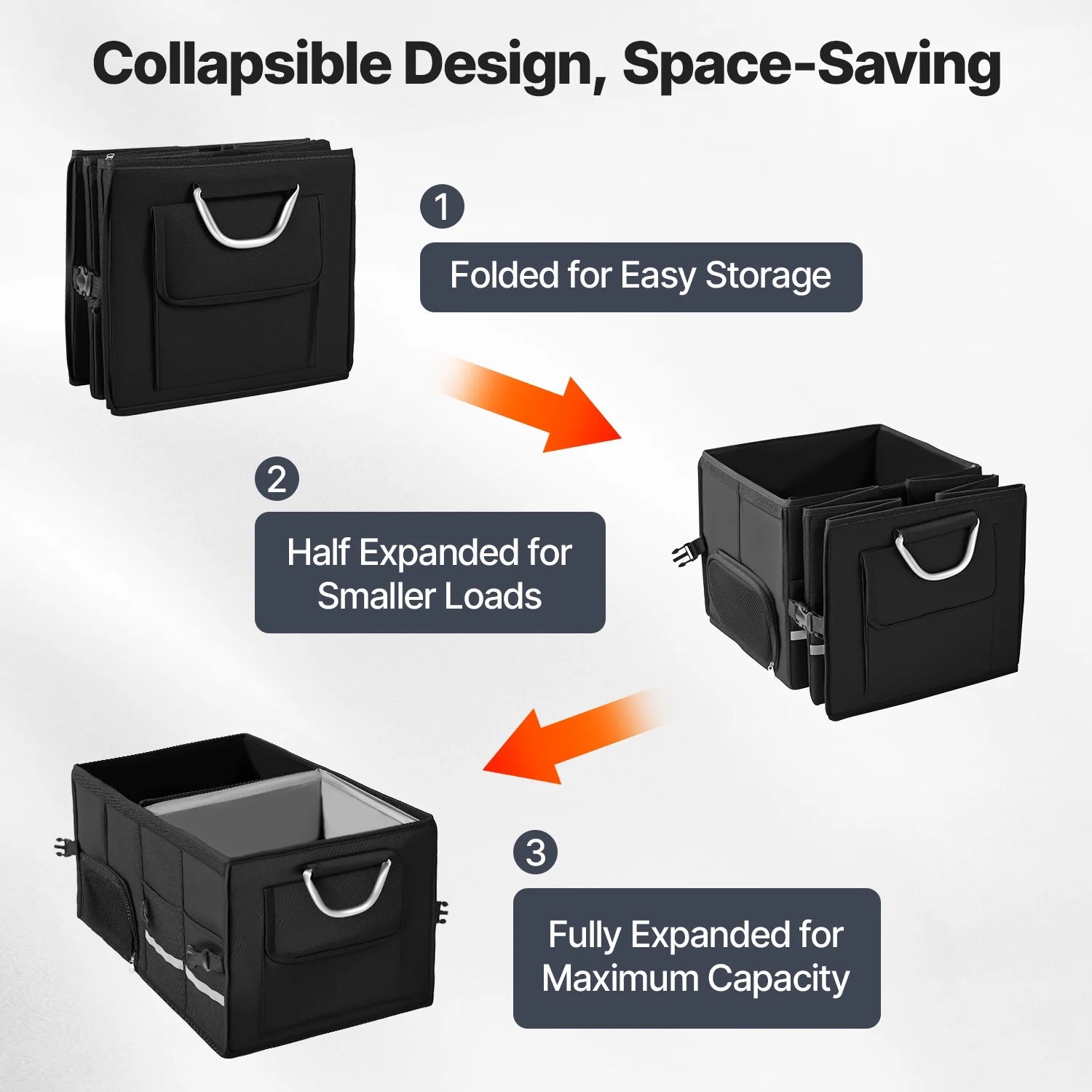 Trunk Organizer for Car and SUV Collapsible Car Organizers and Storage with Lid Truck Accessories Interior Grocery Holder, 72L