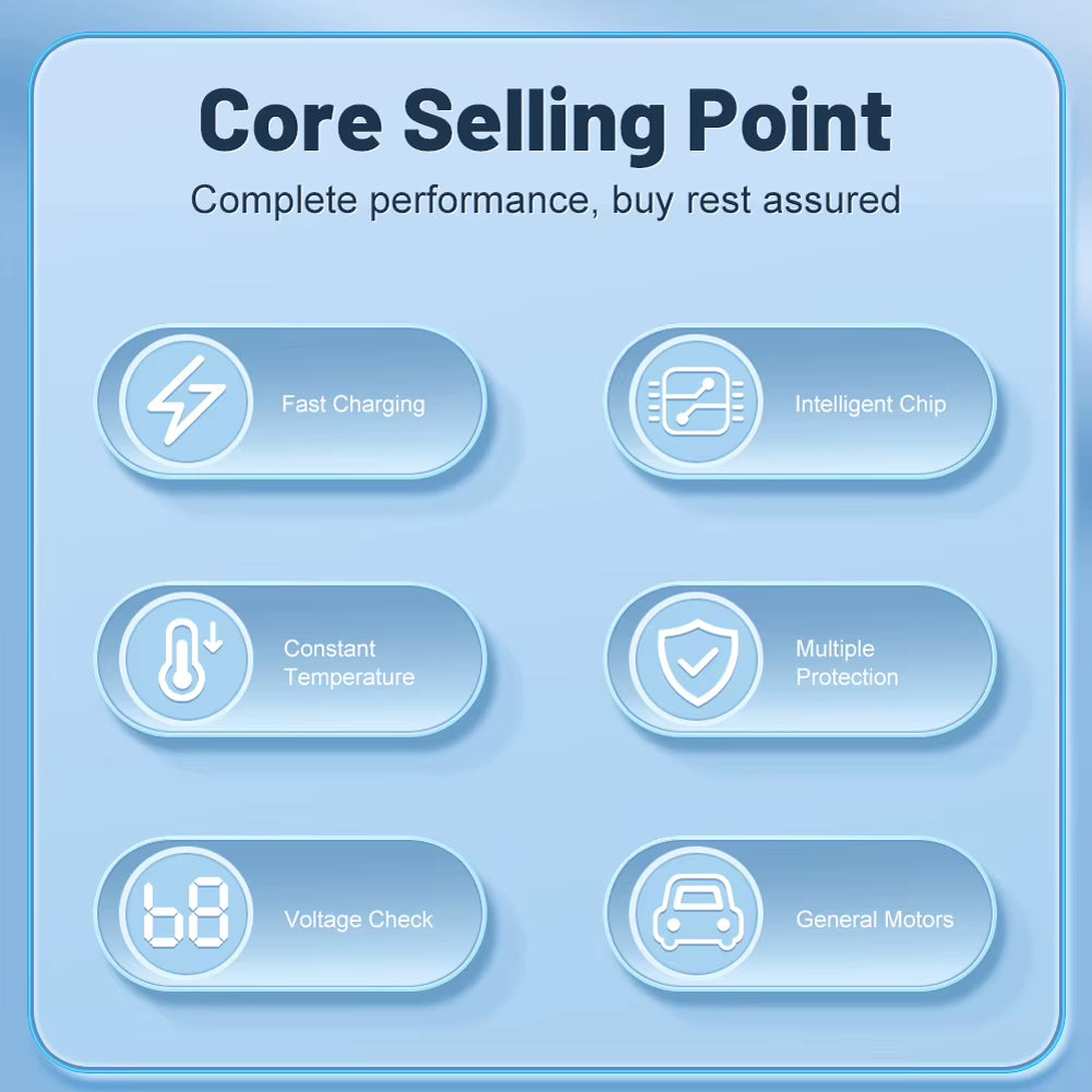 100W 5 Ports Car Charger with Voltage Car Phone Charger Adapter Cigarette Lighter Car Phone Charger for Most Car Models